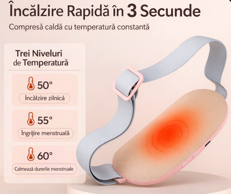 Centură termică inteligentă pentru dureri menstruale și lombare cu masaj